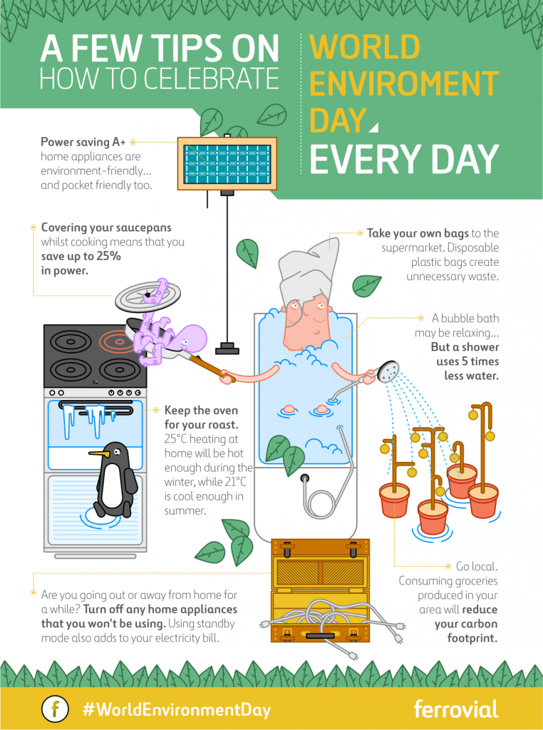 Ferrovial's tips to celebrate World Environment Day Infography