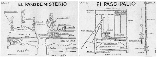 Dibujos ingeneieras