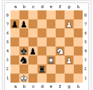 chess, layout of the game
